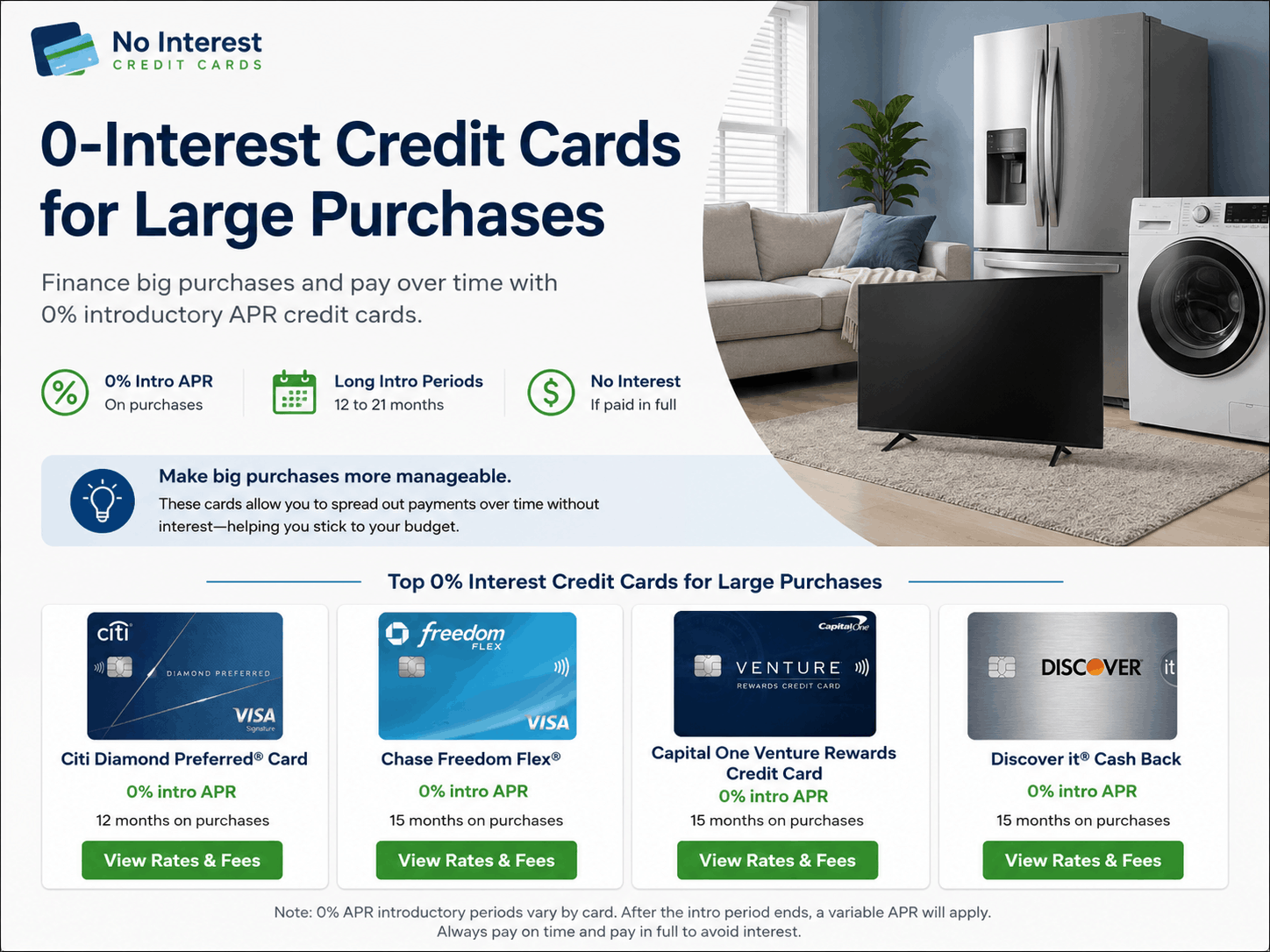 no interest credit card for home improvement
