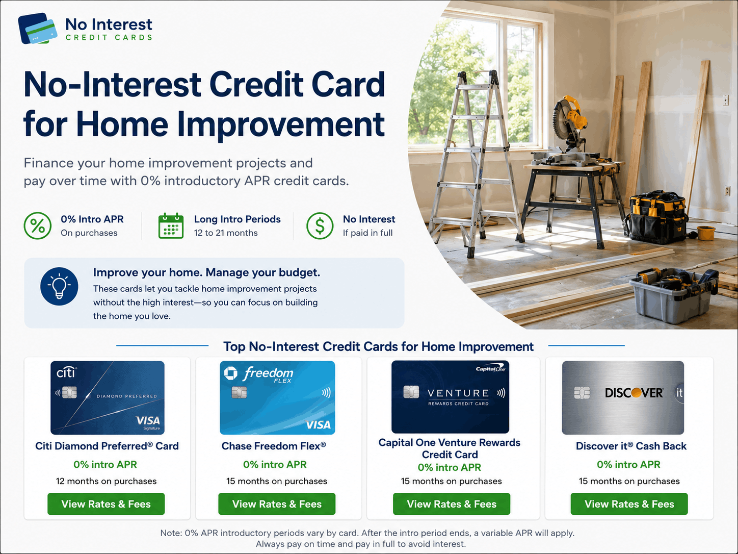 No Interest Credit Card for Home Improvement: A Practical Guide Before You Borrow