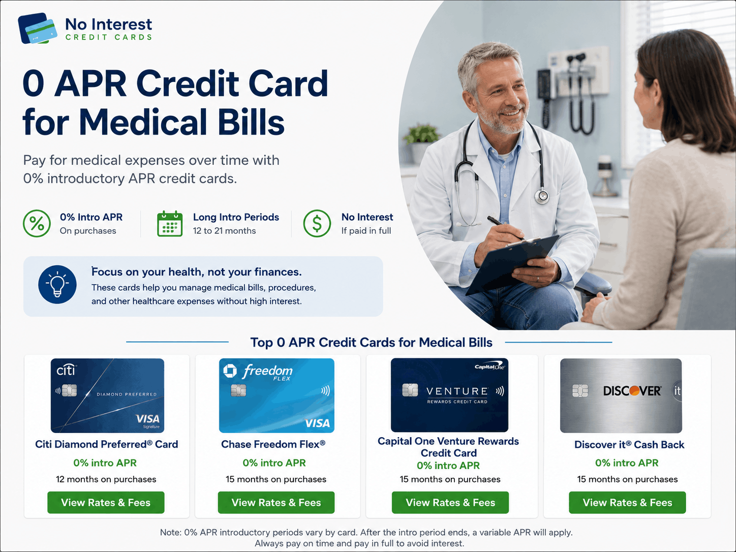 0 APR Credit Card for Medical Bills: What Patients Actually Need to Know